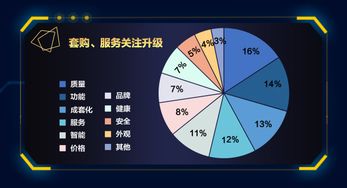 中怡康数据 厨卫产品累积销量破2亿 升级换代成潮流中怡康 苏宁热水器销量破9000万中怡康 中年男性最爱买厨电